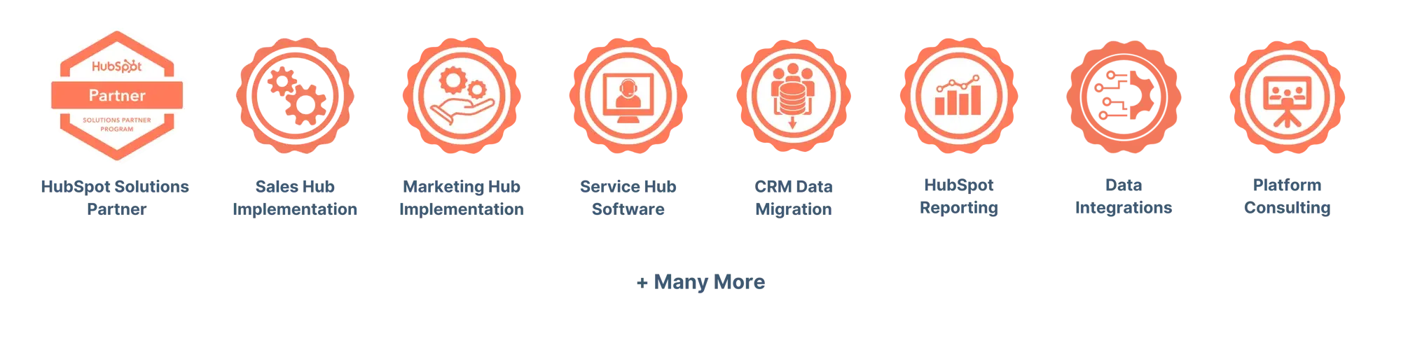 HS certifications HS certifications